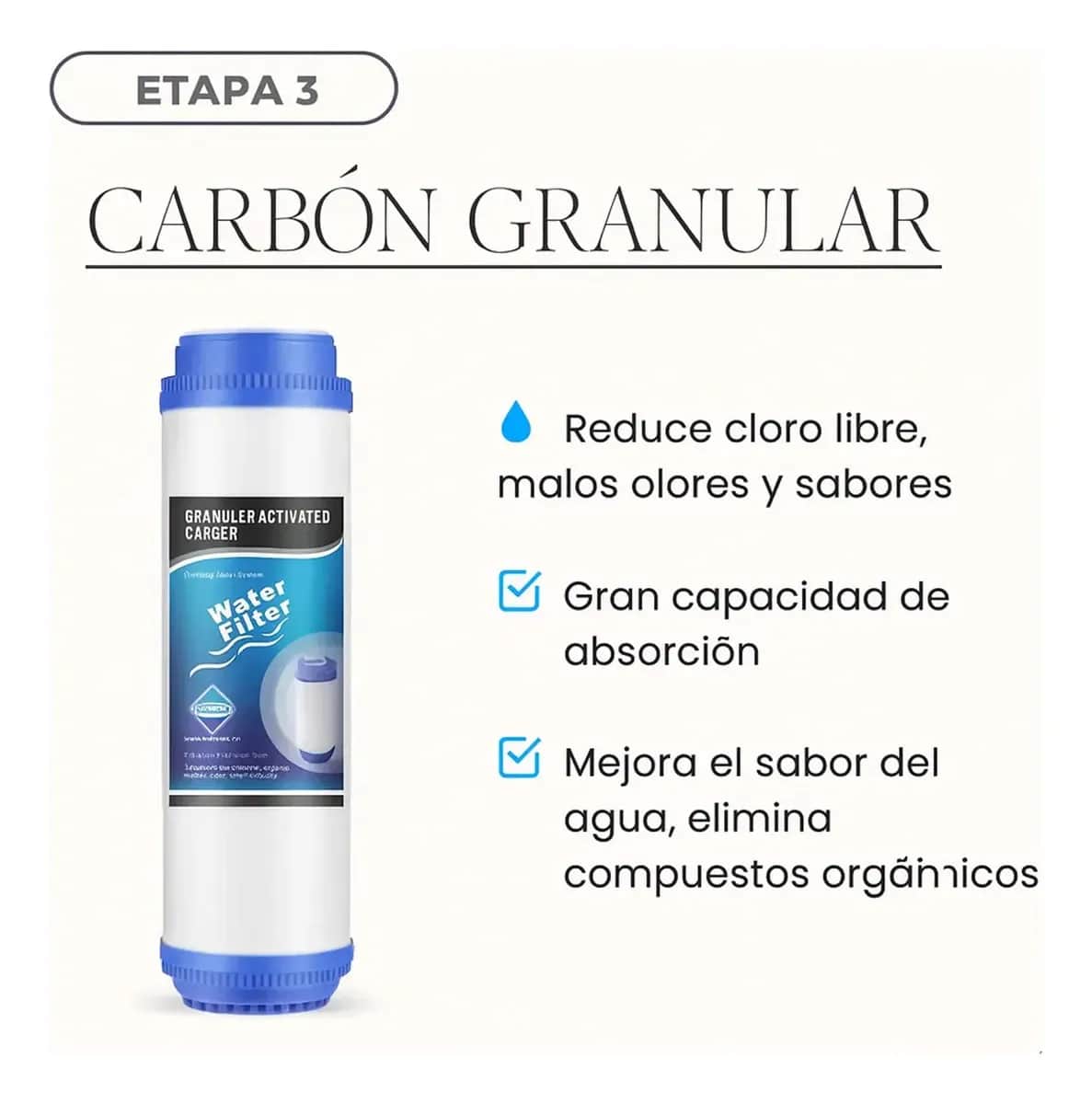 Filtro De Agua Repuesto Carbón Activo Granular 4