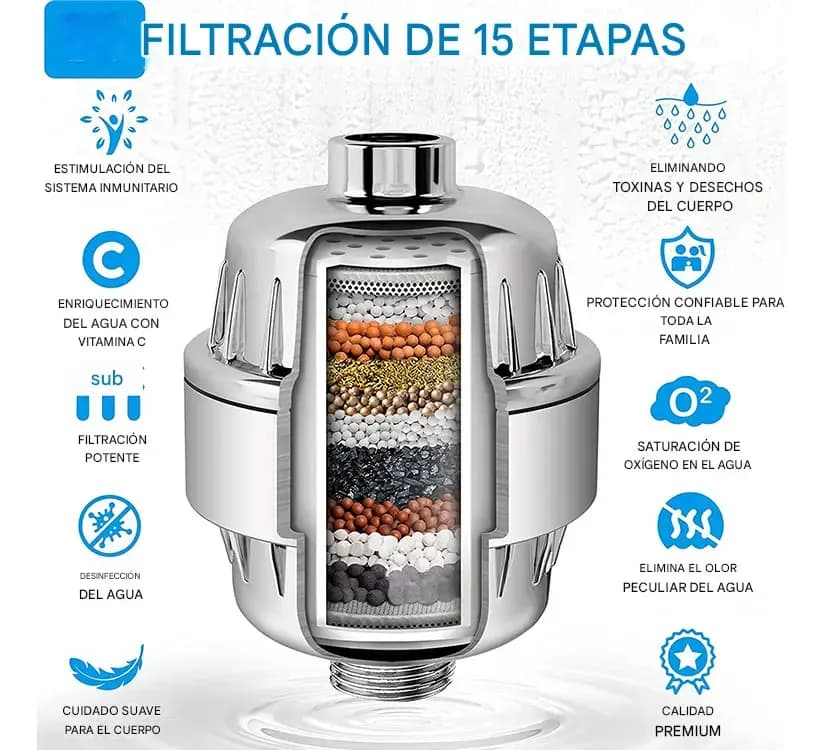 Purificador De Agua Ducha 15 Etapas Filtrado Para Duchero 4