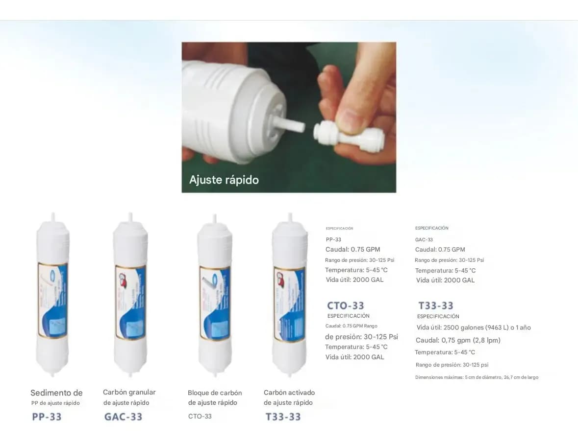 Filtro Agua Bajo Mesada Canilla, Manguera 1/4, Llave De Paso 3